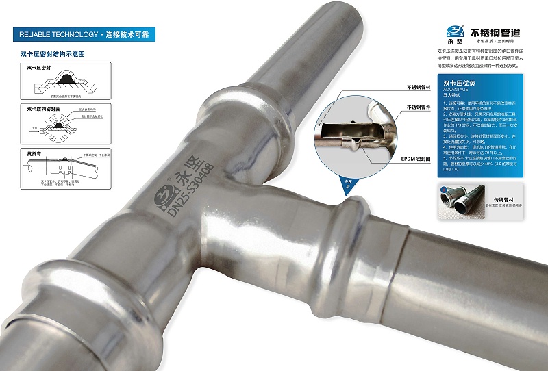 浙江樱桃视频不鏽（xiù）鋼管道